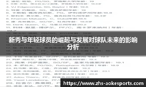 新秀与年轻球员的崛起与发展对球队未来的影响分析
